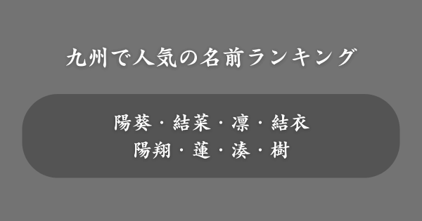 【九州】人気の名前ランキング