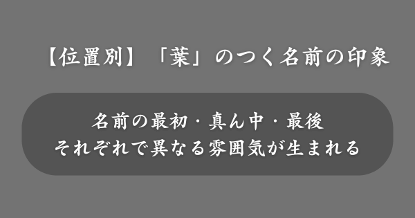 【位置別】「葉」のつく名前の印象の違い