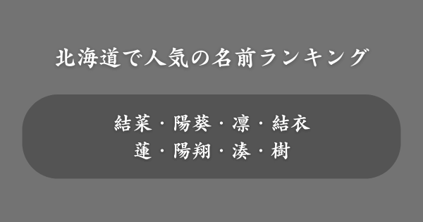 【北海道】人気の名前ランキング