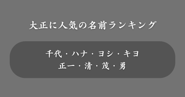 【大正】人気の名前ランキング