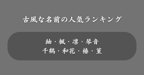【女の子】古風な名前の人気ランキング