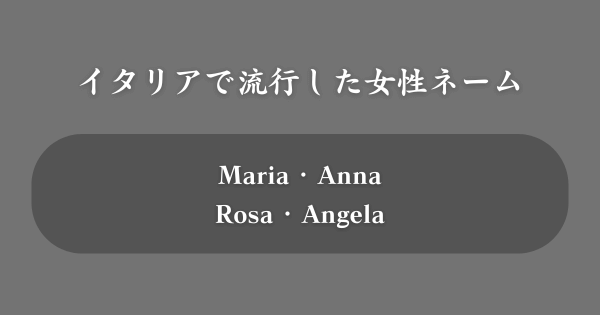 【年代別】イタリアで流行した女性の名前ランキング