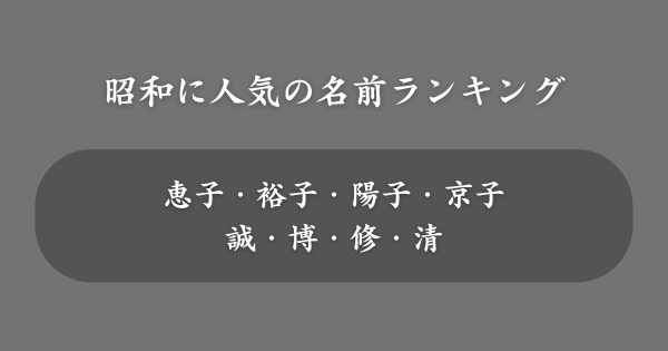 【昭和】人気の名前ランキング