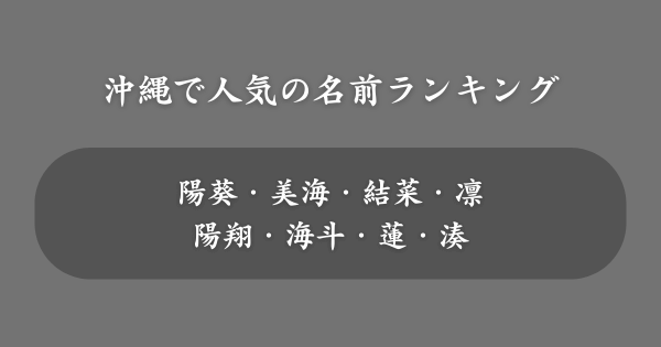 【沖縄】人気の名前ランキング