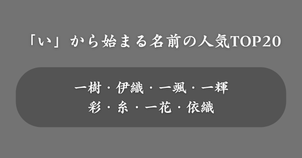 【男女別】「い」から始まる名前の人気ランキング