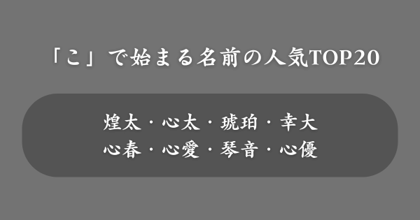 【男女別】「こ」で始まる名前の人気ランキング