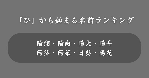 【男女別】「ひ」から始まる名前の人気ランキング