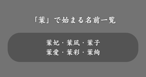 【男女別】「葉」で始まる名前一覧