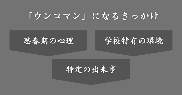 あだ名が「ウンコマン」になるきっかけ