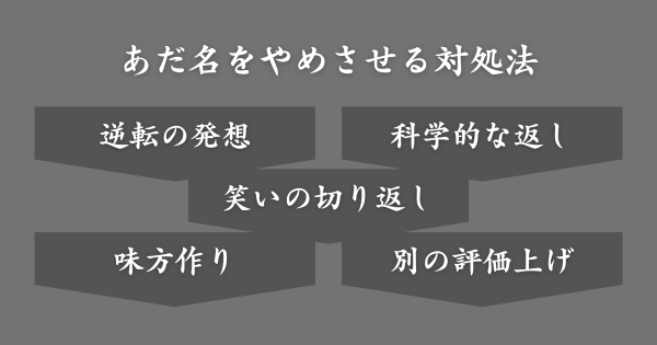 あだ名がウンコマンになった際の対処法