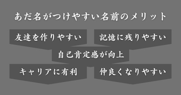 あだ名が付けやすい名前のメリット
