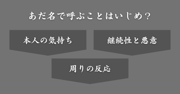 あだ名で呼ぶことはいじめになる？