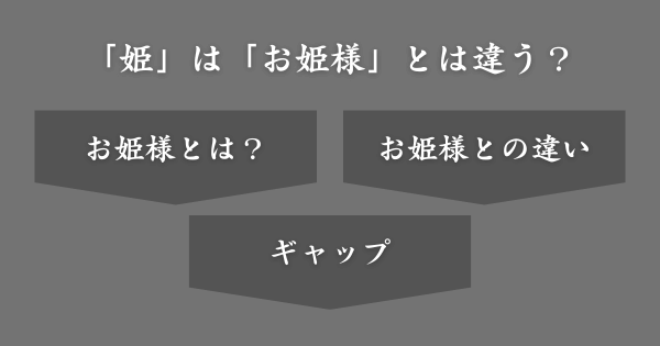 あだ名の「姫」は「お姫様」とは違う？