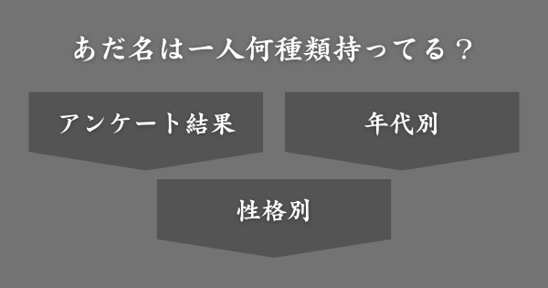 あだ名は一人何種類くらいある？