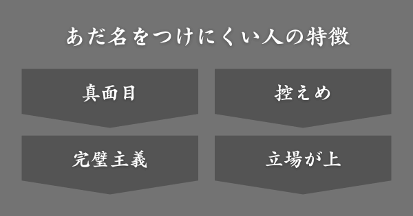 あだ名をつけにくい人の特徴