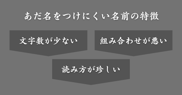 あだ名をつけにくい名前の特徴
