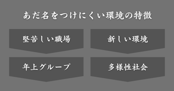 あだ名をつけにくい環境の特徴