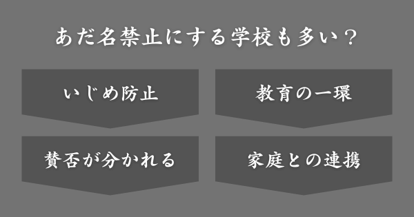 あだ名禁止にする学校も多い？