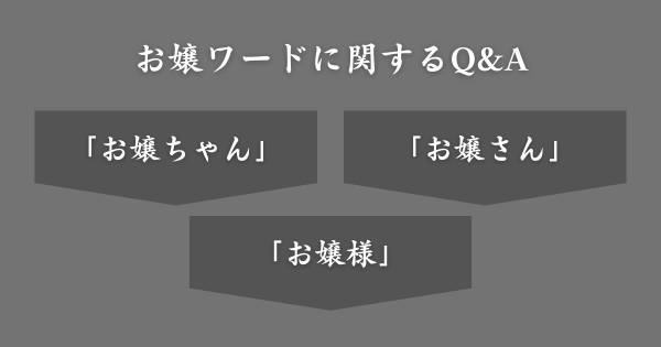お嬢に関してよくある質問
