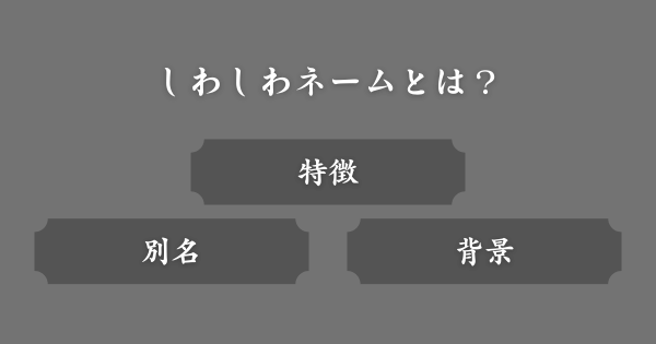 しわしわネームとは？