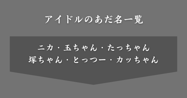 アイドルのあだ名一覧