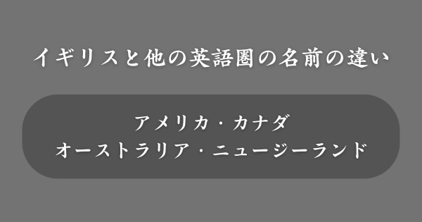 イギリスと他の英語圏の女性名の違い