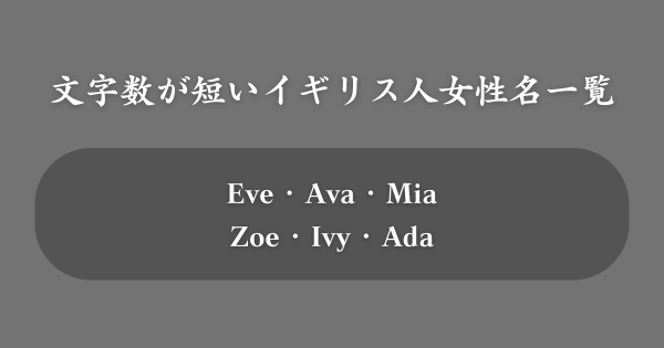 イギリスの文字数が短い女性の名前一覧