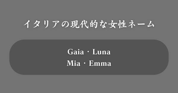 イタリアの現代的な女性の名前一覧
