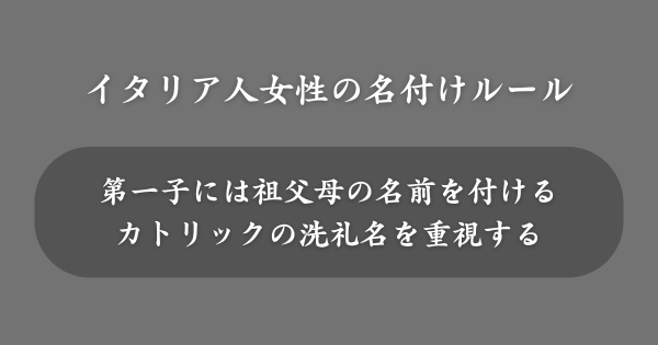 イタリア人女性の名付けルール