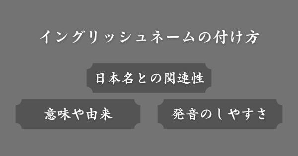 イングリッシュネームの付け方