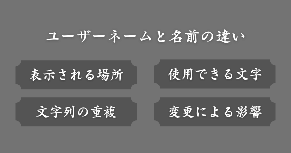 インスタのユーザーネームと名前の違い