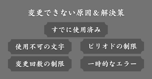 インスタユーザーネームが変更できない原因＆解決策
