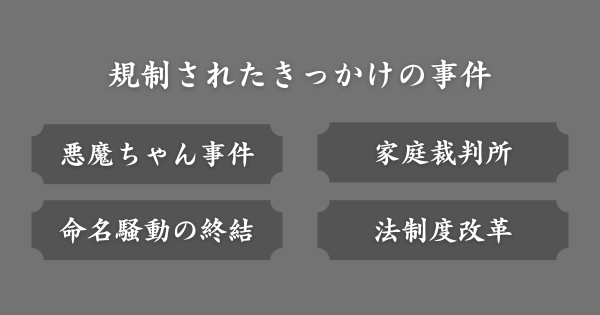 キラキラネームが規制されたきっかけの事件