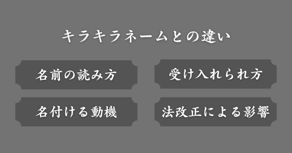 キラキラネームとの違いとは？
