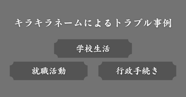 キラキラネームによるトラブル事例