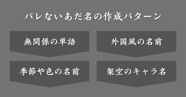バレないあだ名の作成パターン