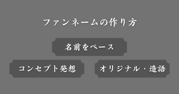 ファンネームの作り方