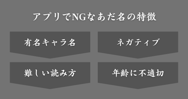 マッチングアプリでNGなあだ名の特徴
