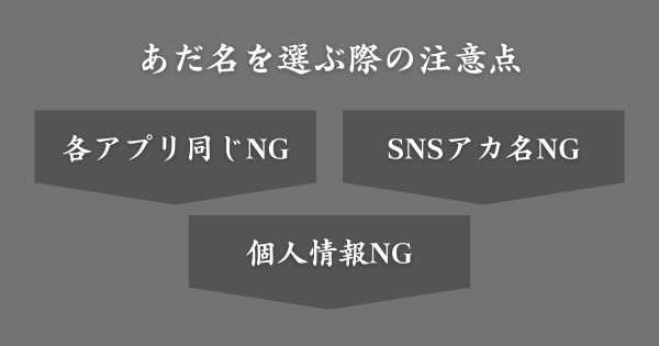 マッチングアプリ用のあだ名を選ぶ際の注意点