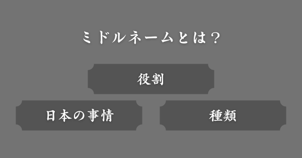 ミドルネームとは？
