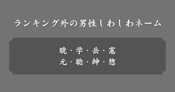 ランキング外だった男の子しわしわネーム一覧