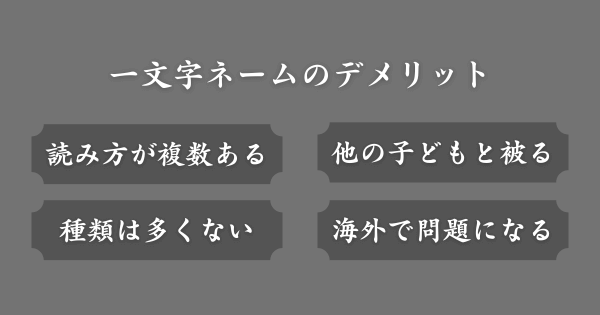 一文字ネームのデメリット