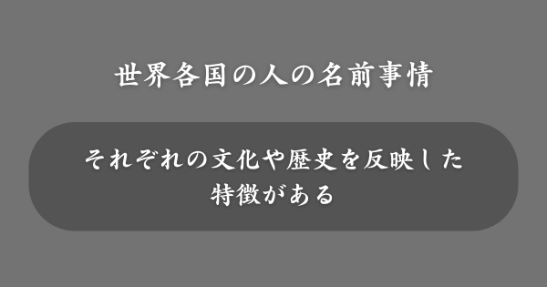 世界各国の人の名前事情・傾向