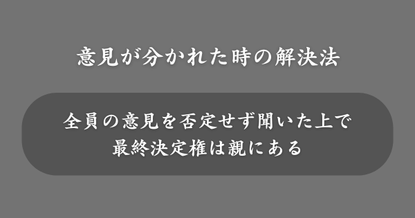 両親・親族で意見が分かれた時の解決法