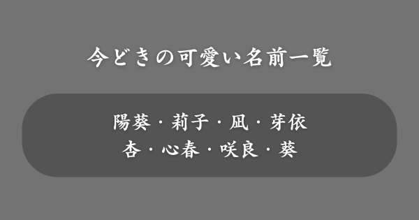 今どきの可愛い名前一覧