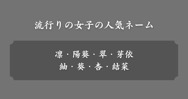 今流行っている女の子の人気ネーム