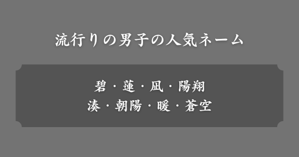 今流行っている男の子の人気ネーム