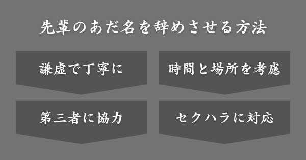 先輩からのあだ名を辞めさせる対処法