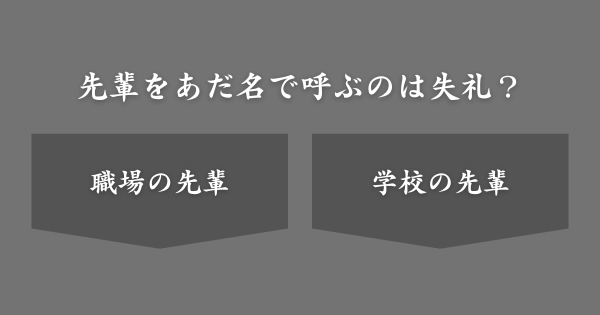 先輩をあだ名で呼ぶのは失礼？