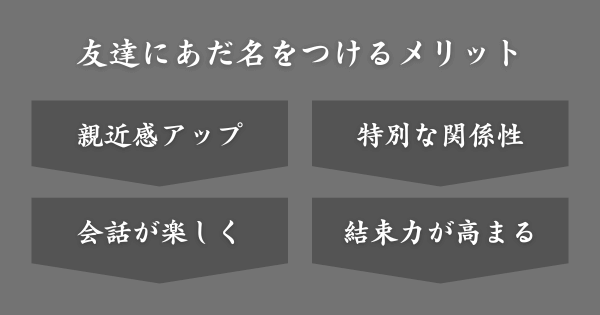 友達にあだ名をつけるメリット